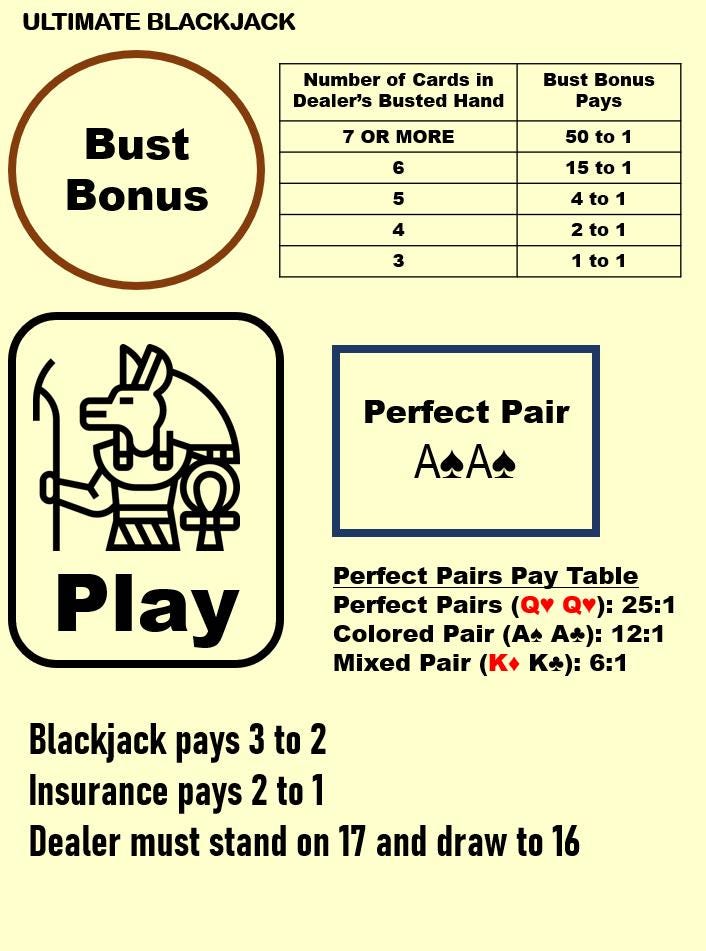 Waterproof A4 Blackjack Mat – Side Bets, Home Casino