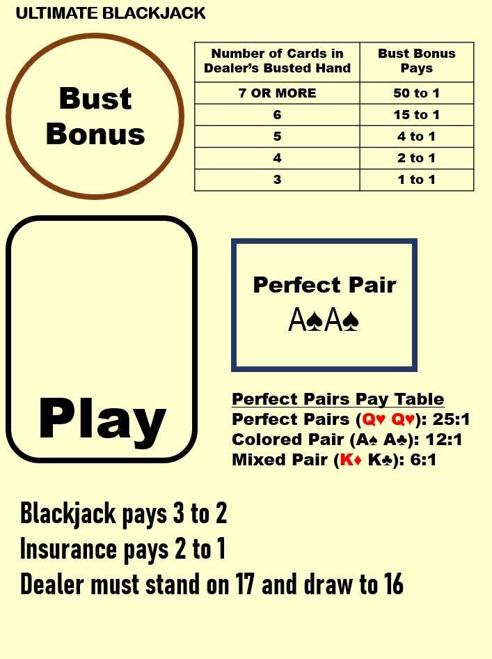 Blackjack Mat A4 - Side Bets (Bust Bonus, Perfect Pair) - Waterproof