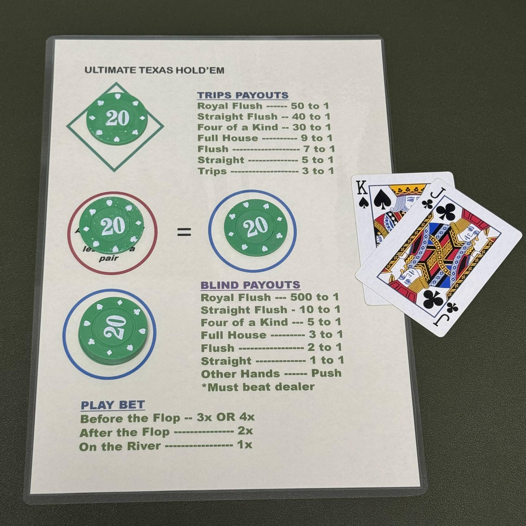 Ultimate Texas Hold'em Casino Layout (A4) - Durable Home Game Mat - Waterproof