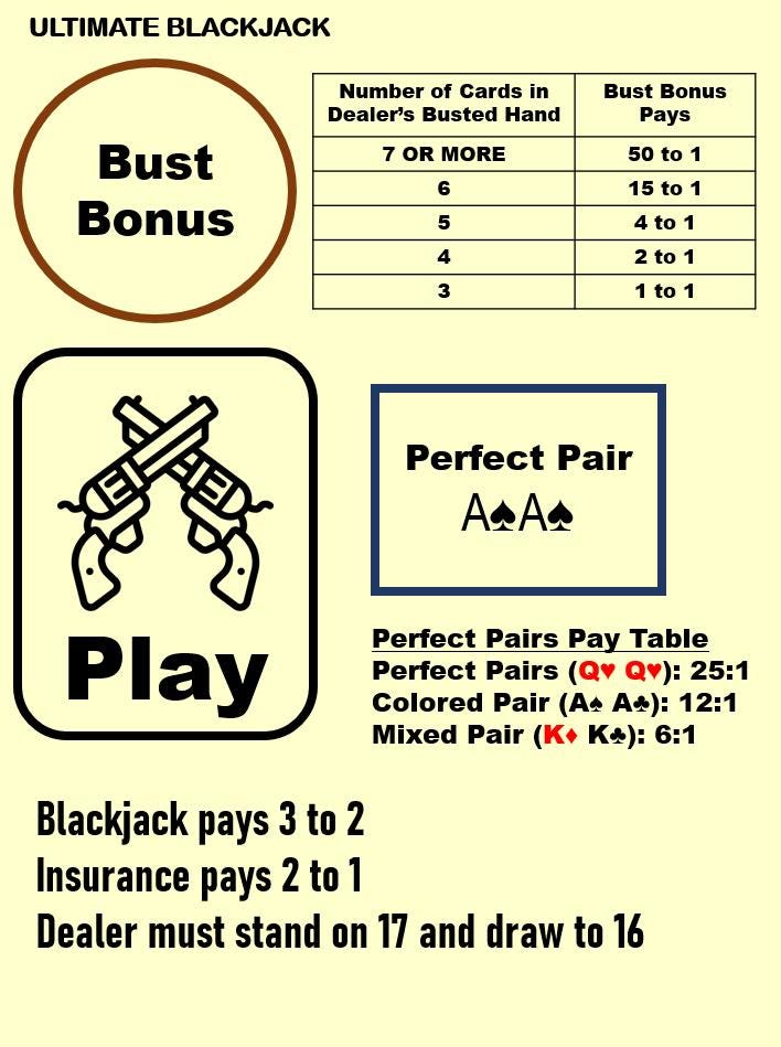 Blackjack Mat A4 - Side Bets (Bust Bonus, Perfect Pair) - Waterproof