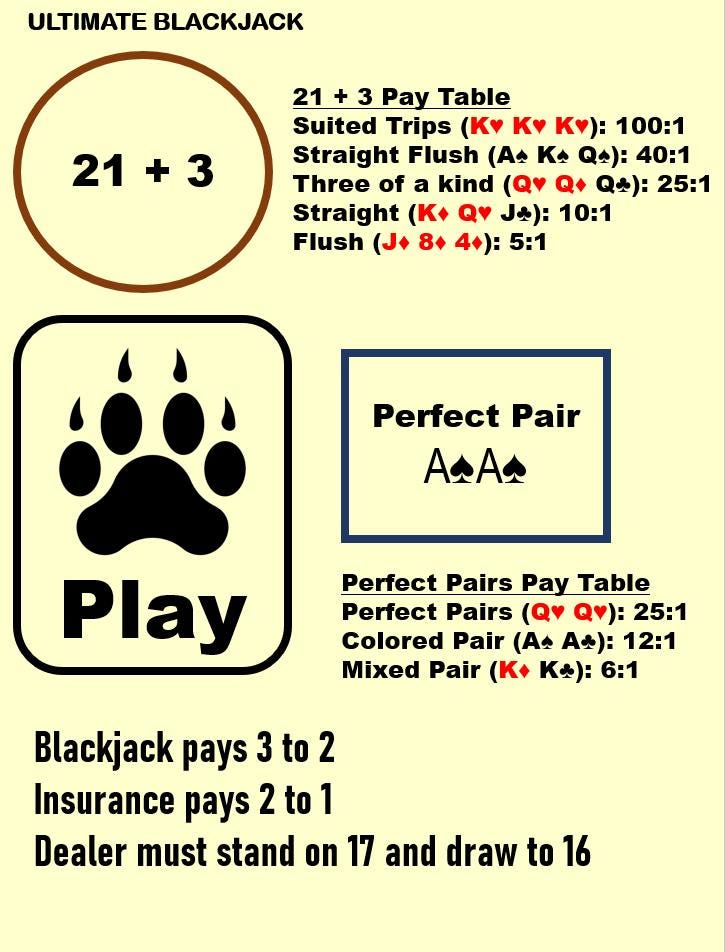 Blackjack Side Bet Mat – Laminated Casino Layout (A4)
