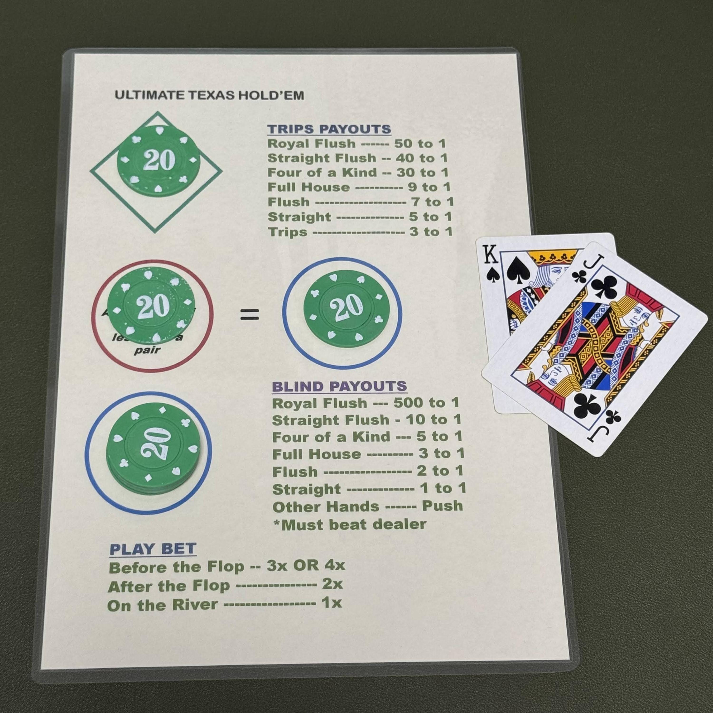 Ultimate Texas Hold'em Casino Layout (A4) - Durable Home Game Mat - Waterproof