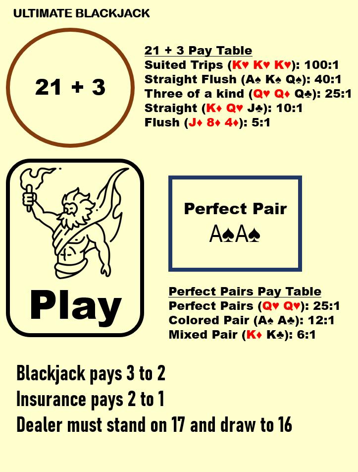 Blackjack Mat A4 - Side Bets (21+3, Perfect Pair) - Waterproof
