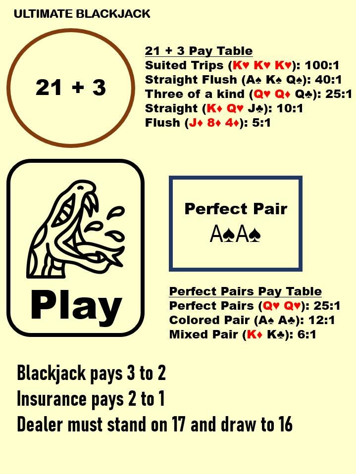 Blackjack Casino Layout Mat - Side Bet Payout, Laminated A4