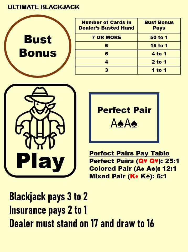 Blackjack Mat A4 - Side Bets (Bust Bonus, Perfect Pair) - Waterproof