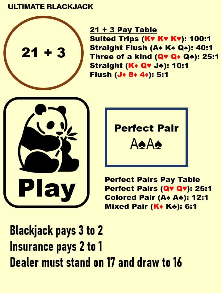 Blackjack Side Bet Layout Mat – Laminated Casino Game (A4)