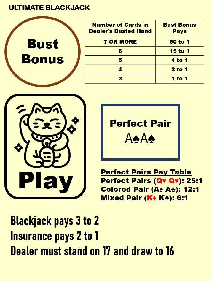 Waterproof Blackjack Mat A4 – Side Bets, Bust Bonus