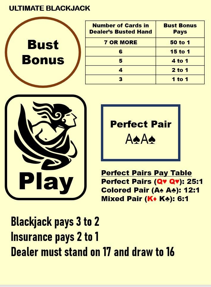 Waterproof Blackjack Mat A4 – Side Bets, Home Casino