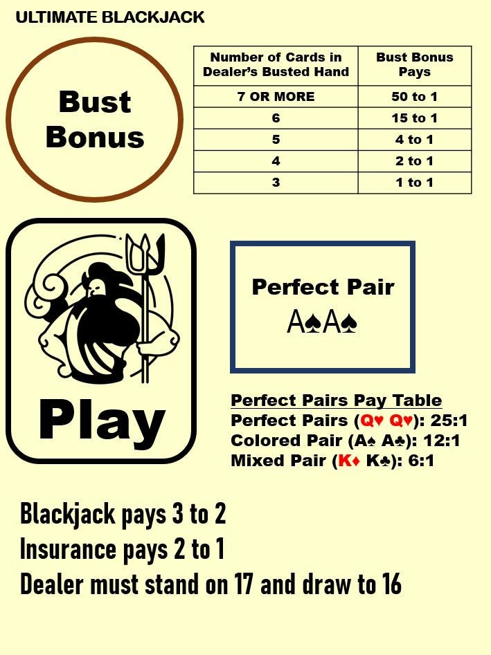 Waterproof Blackjack Mat A4 – Side Bets, Home Casino