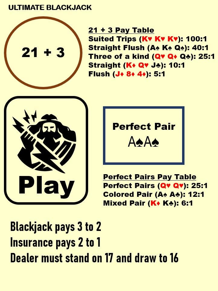 Waterproof Blackjack Mat A4 – Side Bets, Casino Game Night