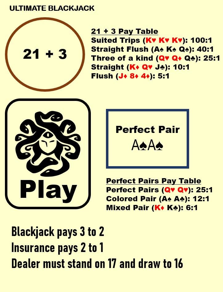 Blackjack Side Bet Mat - Laminated Casino Layout (A4)