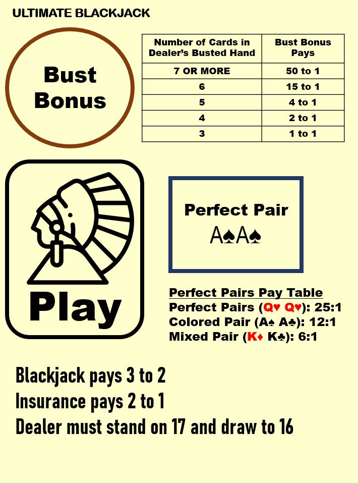 Blackjack Mat A4 - Side Bets (Bust Bonus, Perfect Pair) - Waterproof