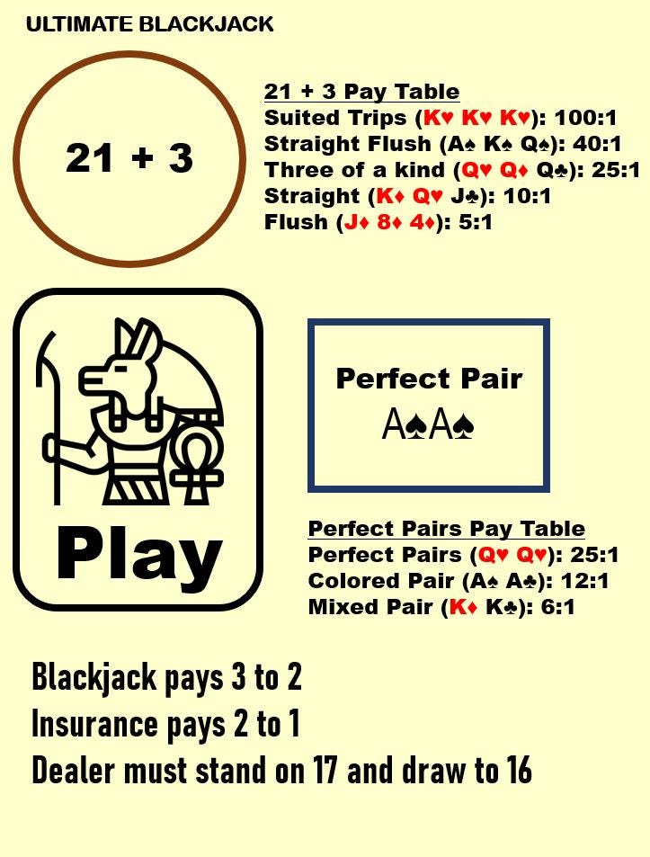 Blackjack Layout Mat - Side Bet, Payout - Laminated A4