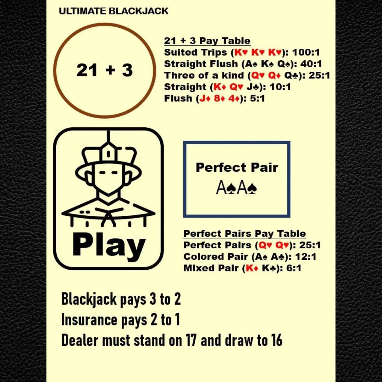Blackjack Casino Layout Mat – Side Bet Payouts, Laminated (A4)