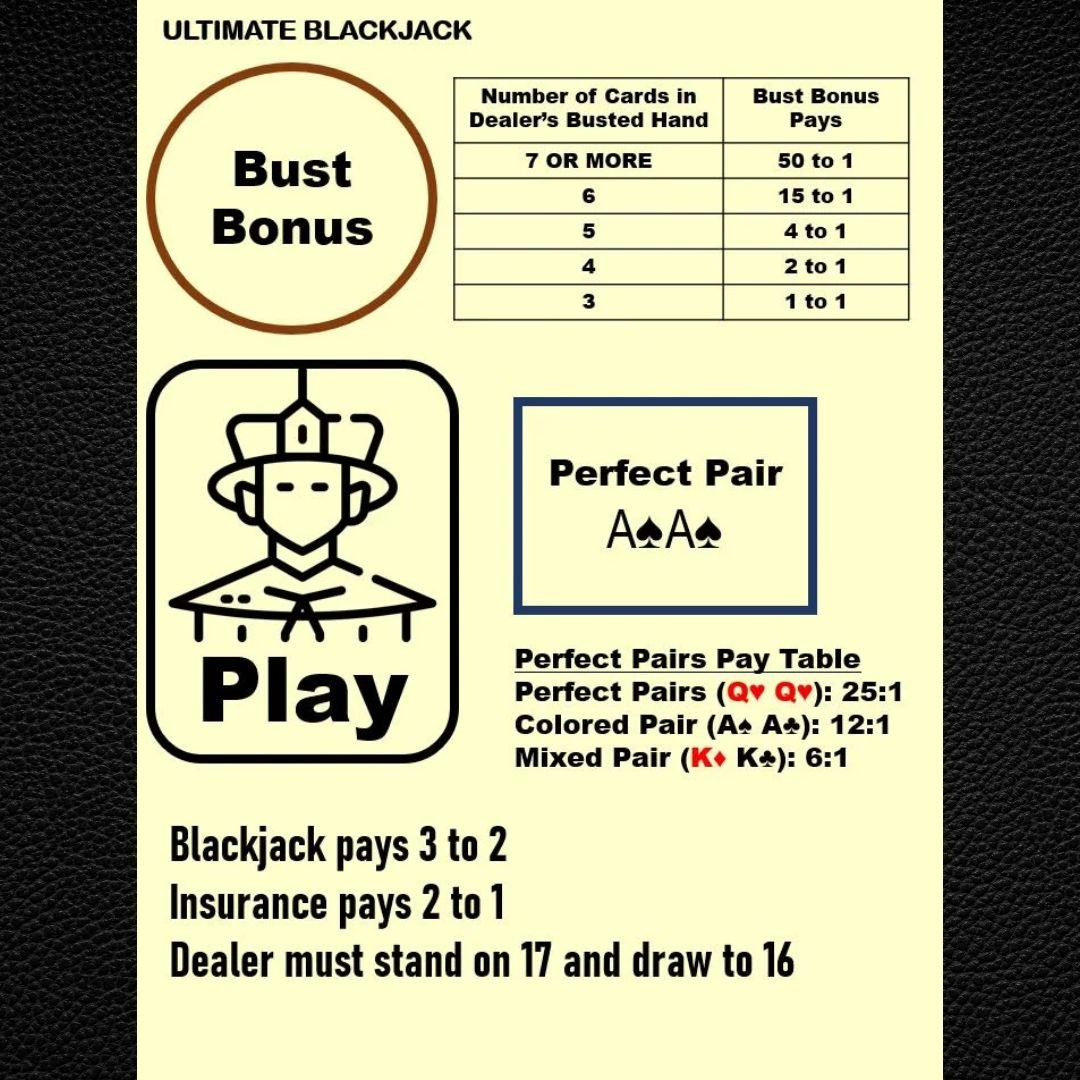 Waterproof Blackjack Mat A4: Side Bets - Home Casino