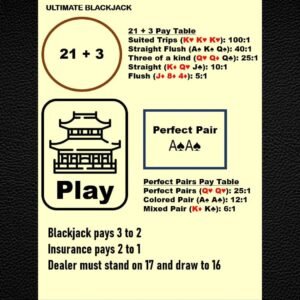Blackjack Layout Mat (A4) – Side Bet & Payout Guide