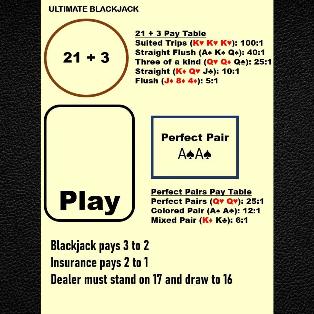 Waterproof Blackjack Mat A4: Side Bets, Home Game