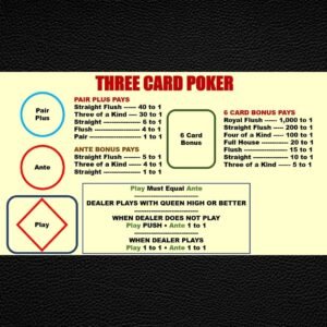 Three Card Poker Laminated Mat A4 - Pair Plus & 6 Card Bonus