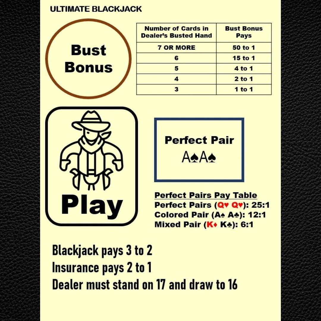 Waterproof A4 Blackjack Mat – Side Bets, Bust Bonus, Perfect Pair