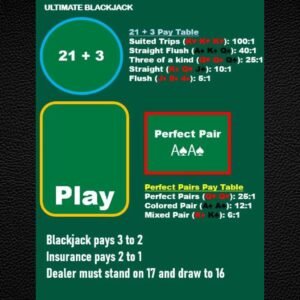 Blackjack Layout Mat – Laminated Casino Game, Side Bets (A4)