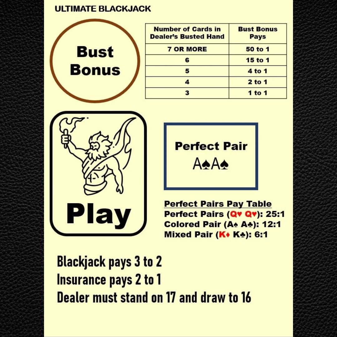 Waterproof Blackjack Mat A4 – Side Bets, Home Casino