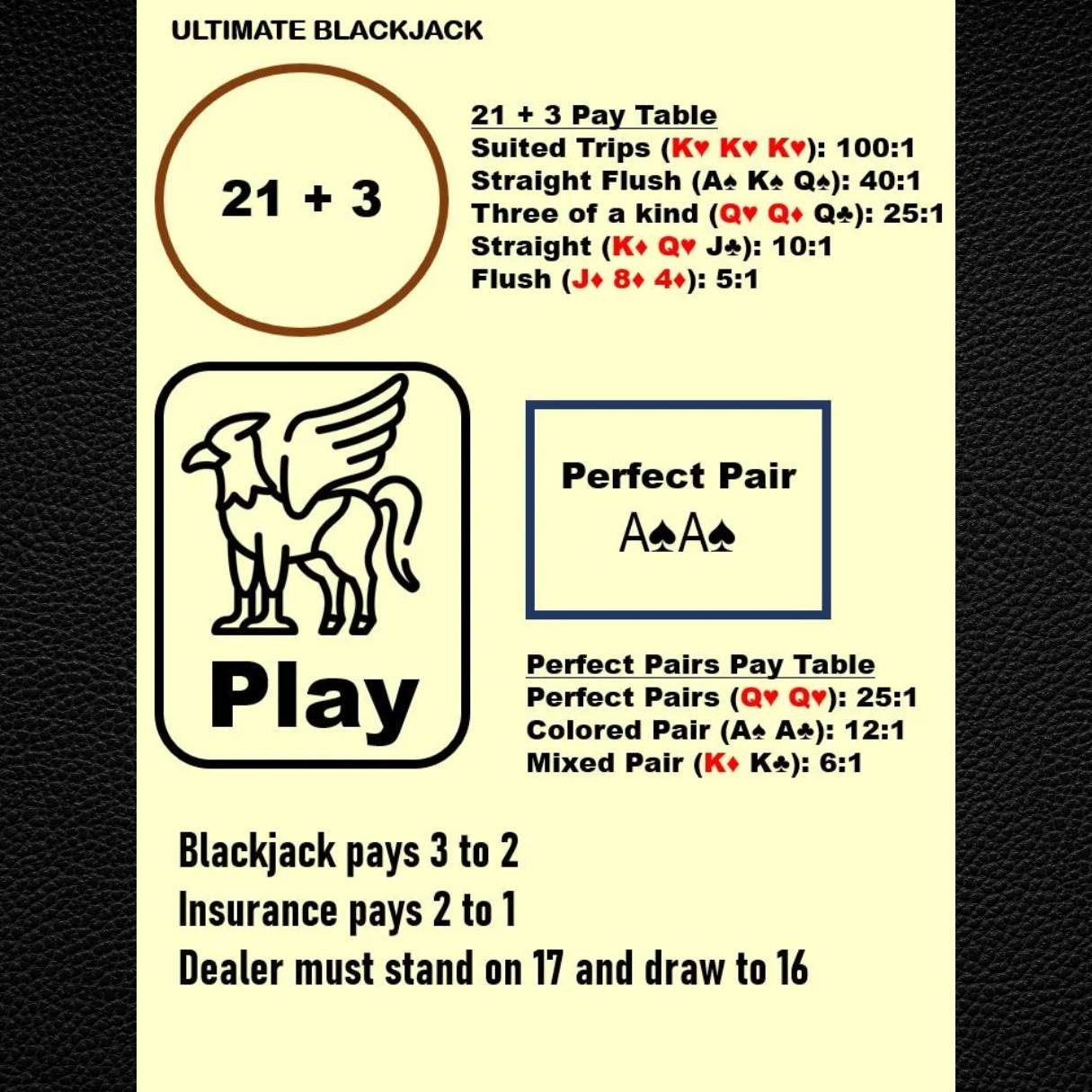 Blackjack Layout Mat – Laminated Casino Game, Side Bets (A4)