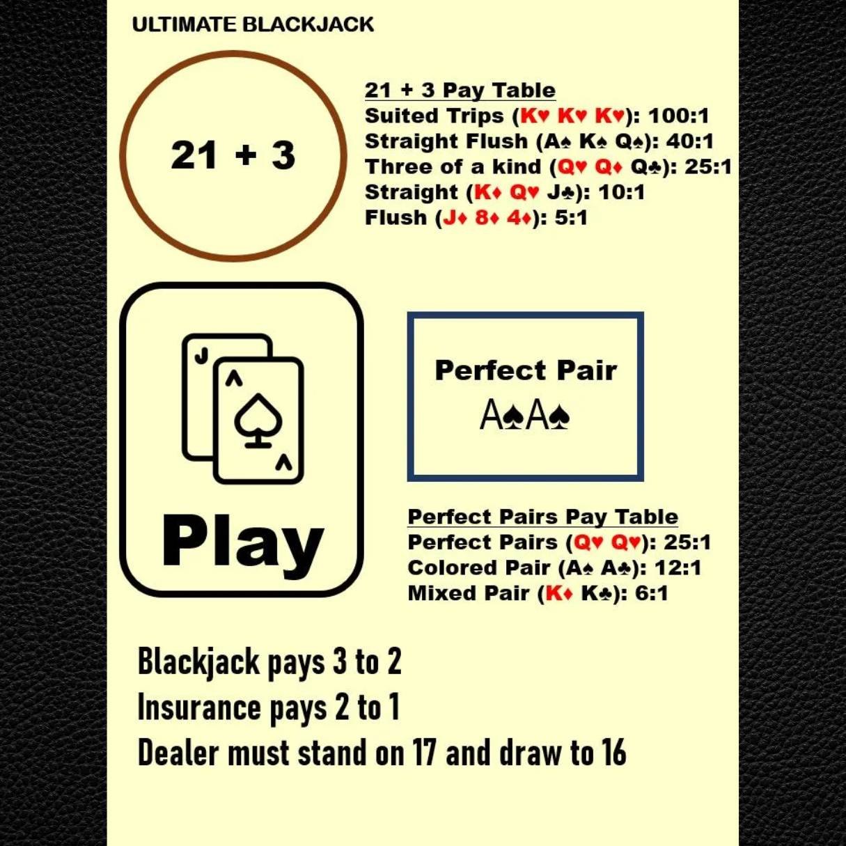 Laminated Blackjack Mat – Casino Layout with Side Bets (A4)